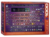 EuroGraphics: Illustrated Periodic Table of the Elements (1000)