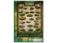 EuroGraphics: History of Tanks (1000)