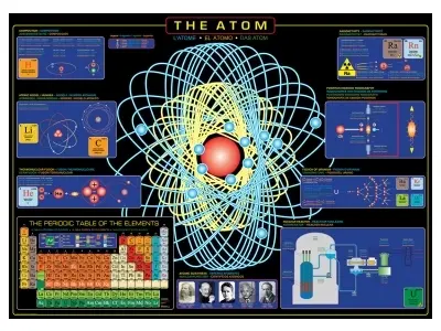 Klicka för större bild