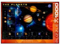 EuroGraphics: The Planets (1000)