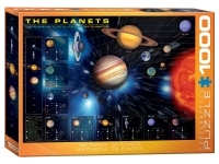 EuroGraphics: The Planets (1000)
