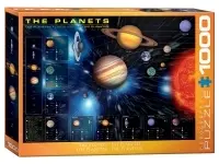 EuroGraphics: The Planets (1000)