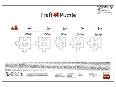 Klicka för större bild