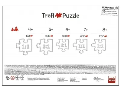 Klicka för större bild