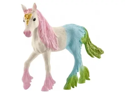 Klicka för större bild