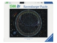 Ravensburger: Map of the Universe (1500)