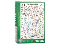 EuroGraphics: The Tree of Life (1000)