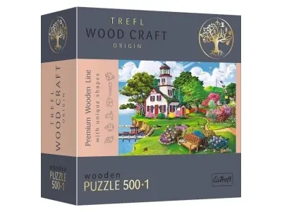 Klicka för större bild