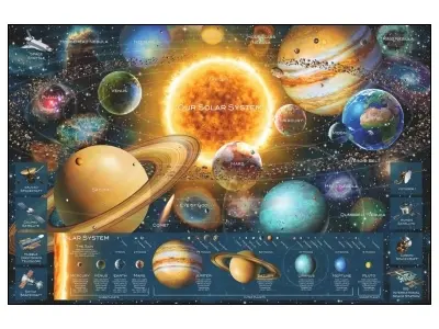 Klicka för större bild