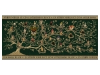 Ravensburger: Panorama - Harry Potter, Black Family Tree (2000)