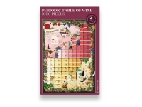 Water & Wines: Periodic Table of Wine (1000)