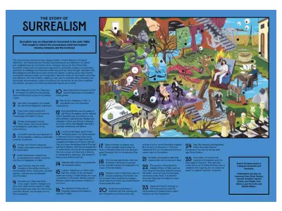 Klicka för större bild