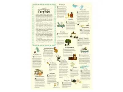 Klicka för större bild